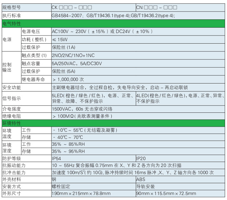 CK型外置式控制器